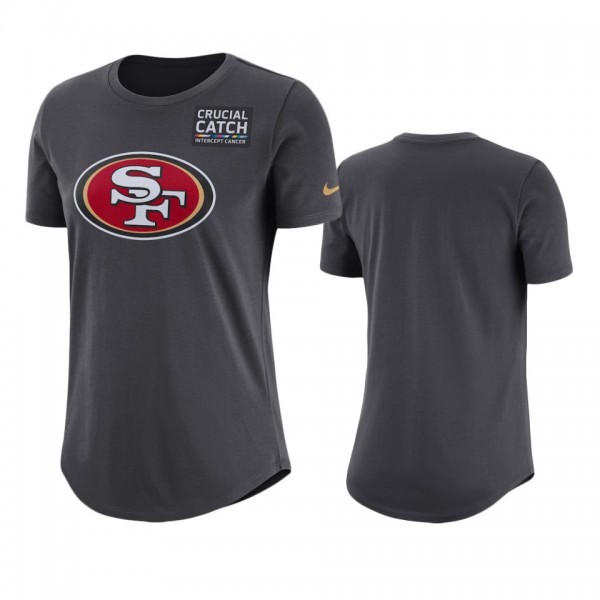 Women's San Francisco 49ers Anthracite Crucial Cat...